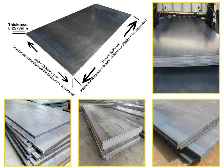 Top Quality ASTM A36 Ss400 Metal Q235 Q345 Q275 Ms CRC Low Carbon Steel Coil St37 2.0mm 3.0mm 5.0mm 10mm 12mm 50mm 80mm 1250mm Hot Rolled Mild Carbon Steel Coil